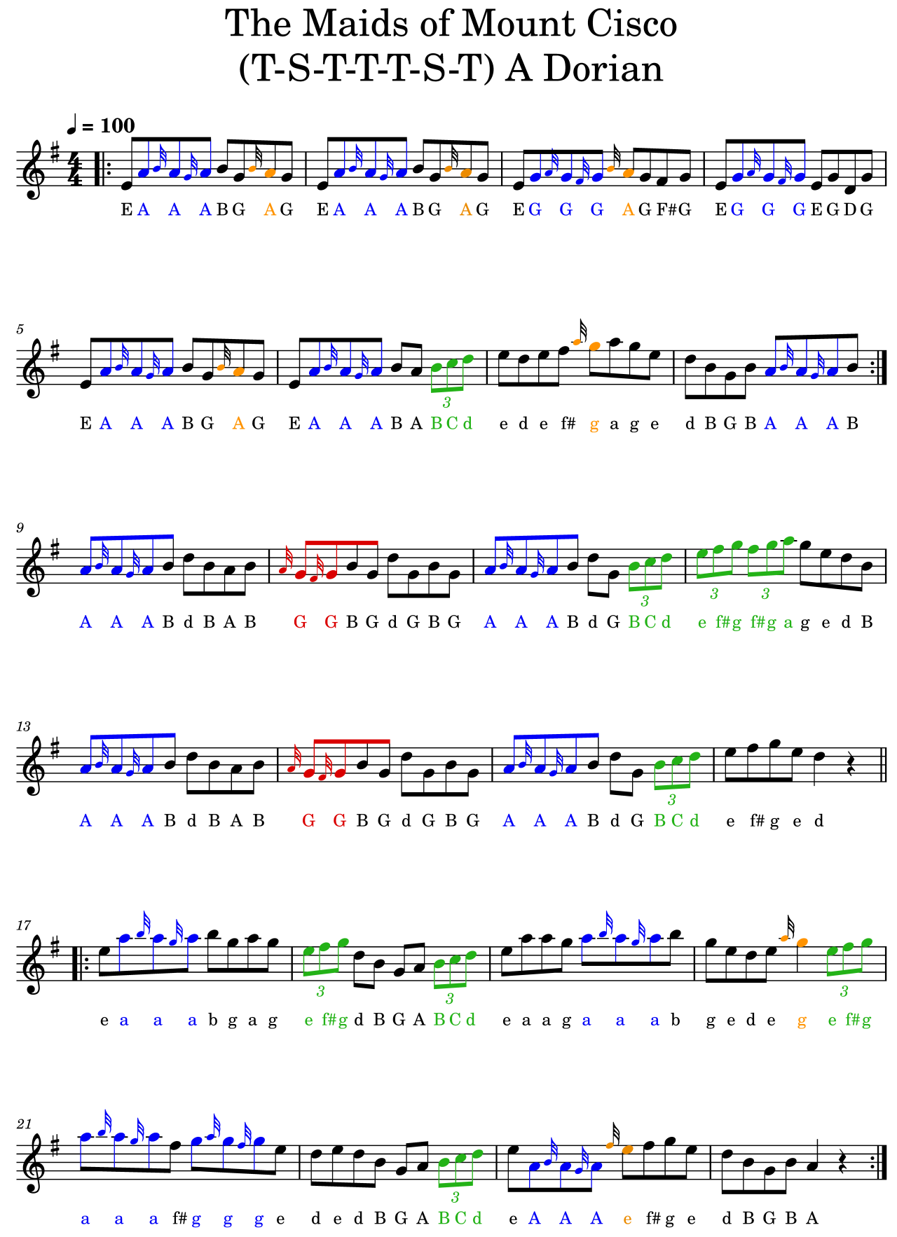 Fully ornamented sheet music for The Maids of Mount Cisco in A Dorian showing Irish traditional rolls, cuts, triplets and variations for tin whistle and trad musicians